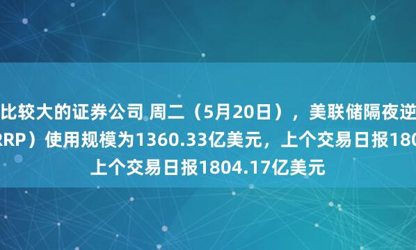 比较大的证券公司 周二（5月20日），美联储隔夜逆回购协议（RRP）使用规模为1360.33亿美元，上个交易日报1804.17亿美元
